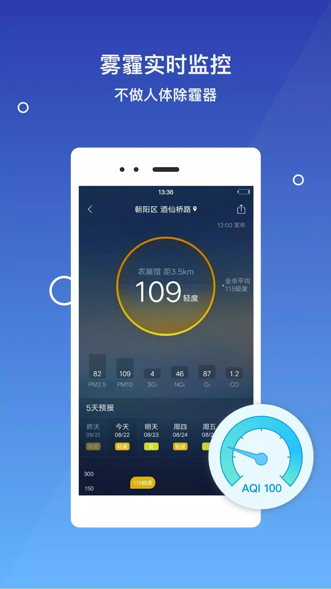 墨迹天气极速版的應用截圖4