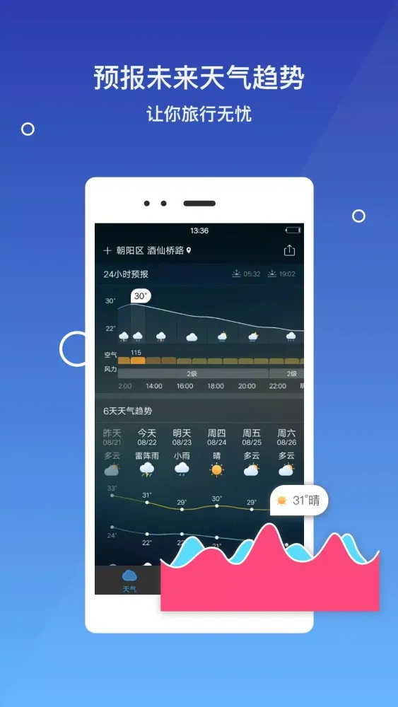 Capturas de pantalla de 墨迹天气极速版