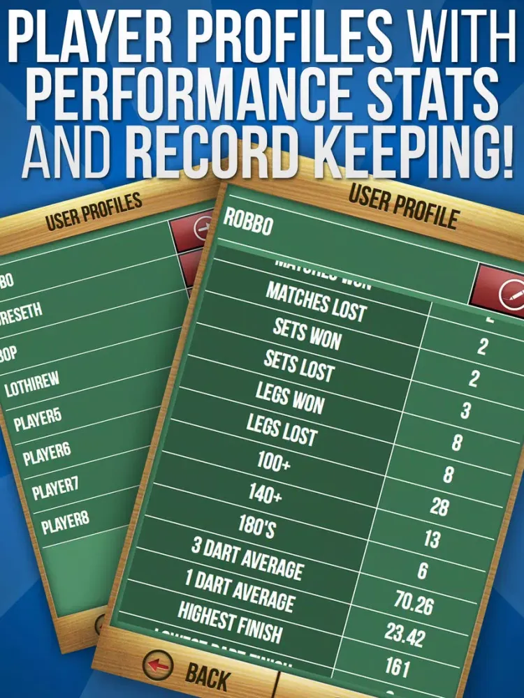 Screenshot di MadHouse Darts Scorer Darts Games Scoreboard & Scorekeeper 501 Scoring and More iPad 