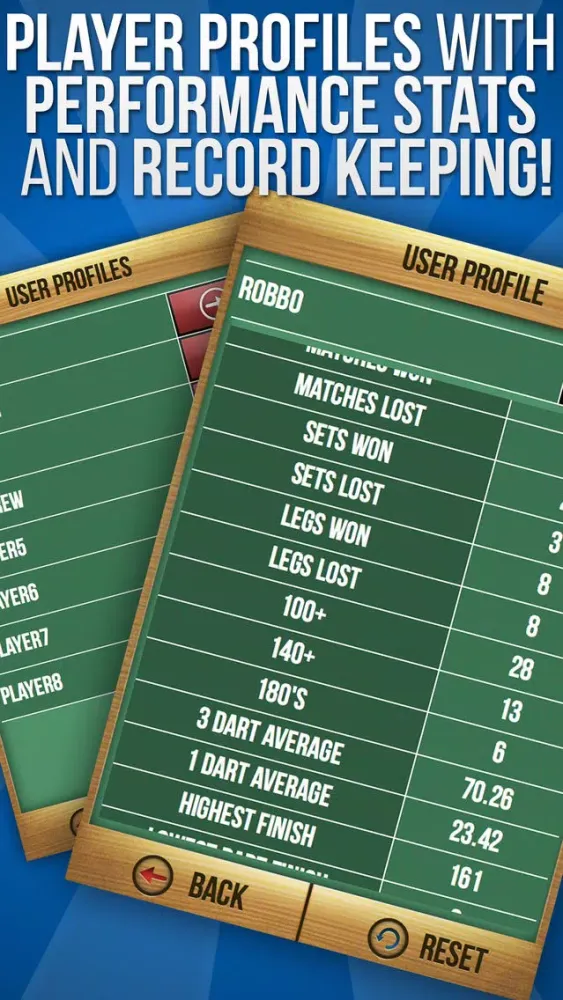 Screenshot di MadHouse Darts Scorer Darts Games Scoreboard & Scorekeeper 501 Scoring and More