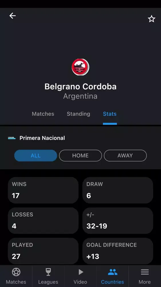 Football Live matches Ekran Görüntüleri