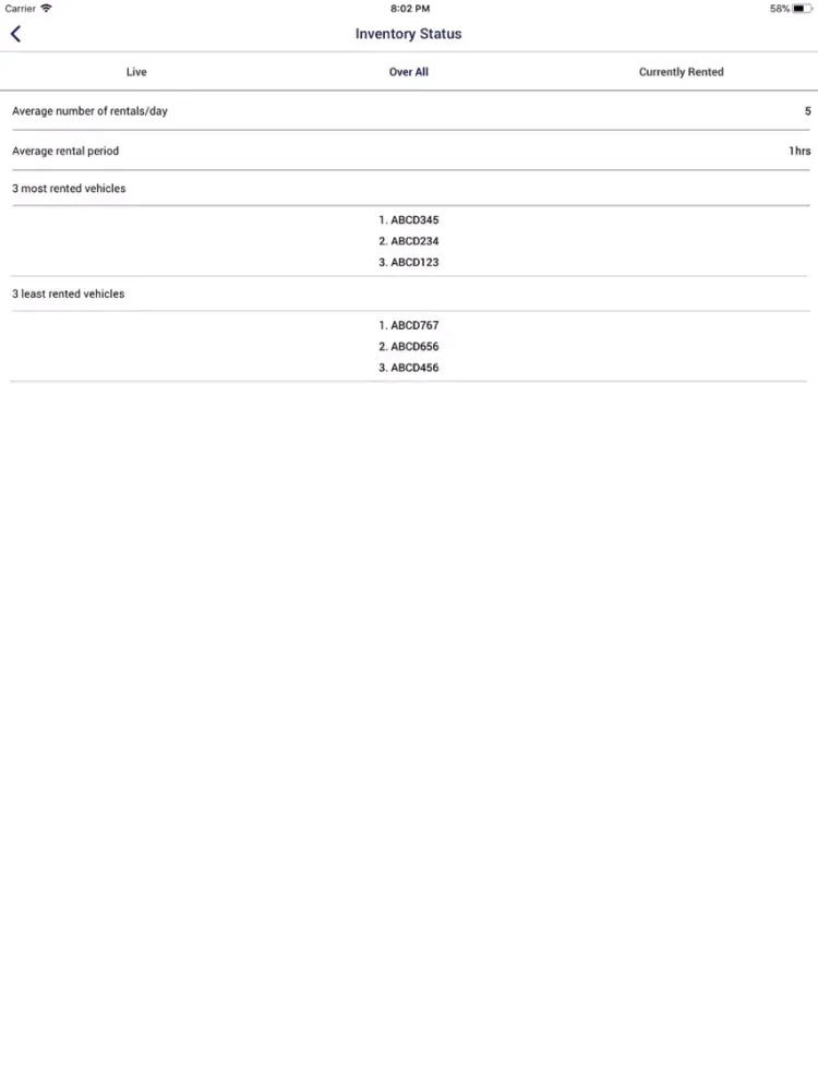 MOKO iPad  স্ক্রিনশট