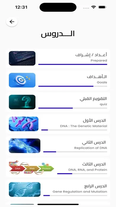 Скриншоты Molecular Genetics Repitition