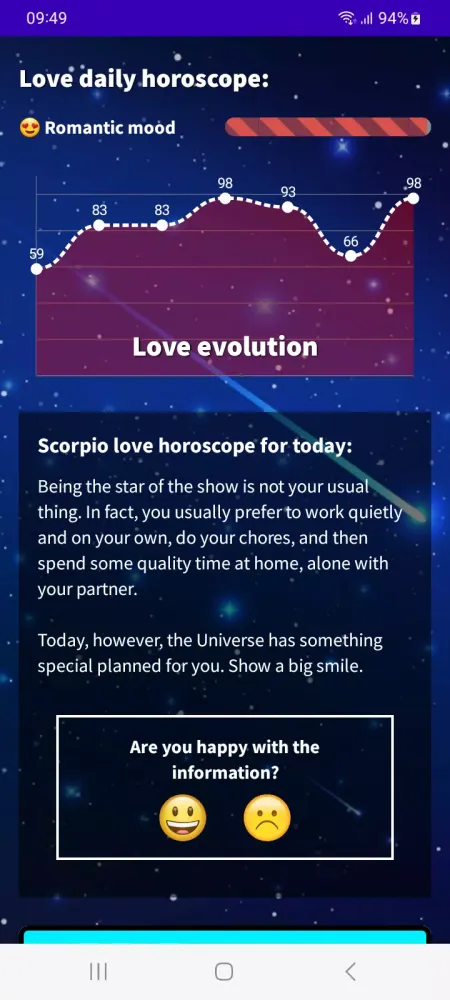 Captures d'écran de Daily Horoscope Scorpio 2025