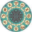 Daily Horoscope 2024