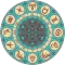Daily Horoscope 2024