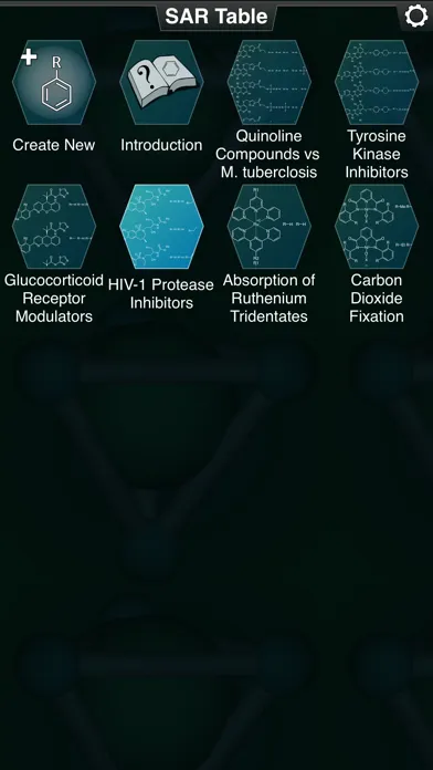 تصاویر SAR Table