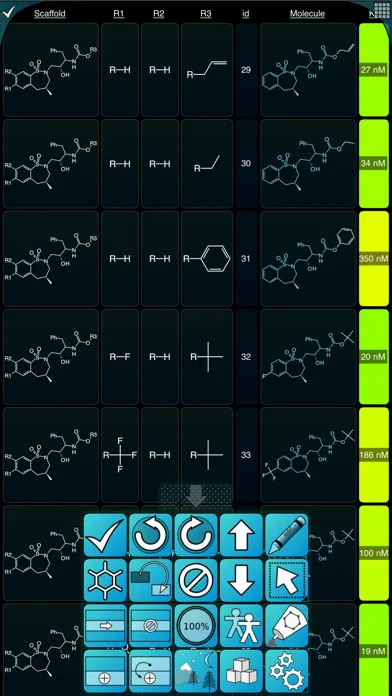 تصاویر SAR Table