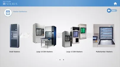 ภาพหน้าจอของ Steris IPT Connect AsiaPacific