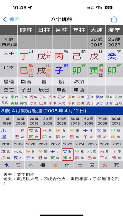 生活農民曆 스크린샷