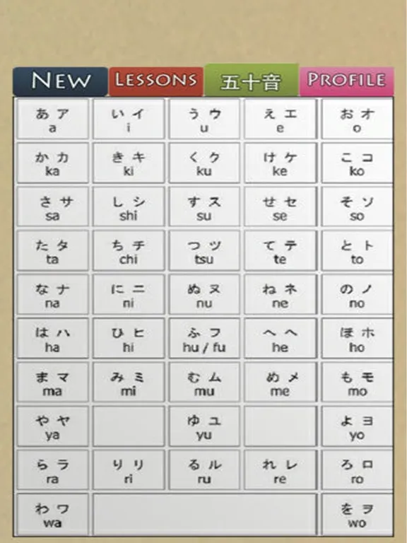 Learn Japanese Easily iPad  Ekran Görüntüleri