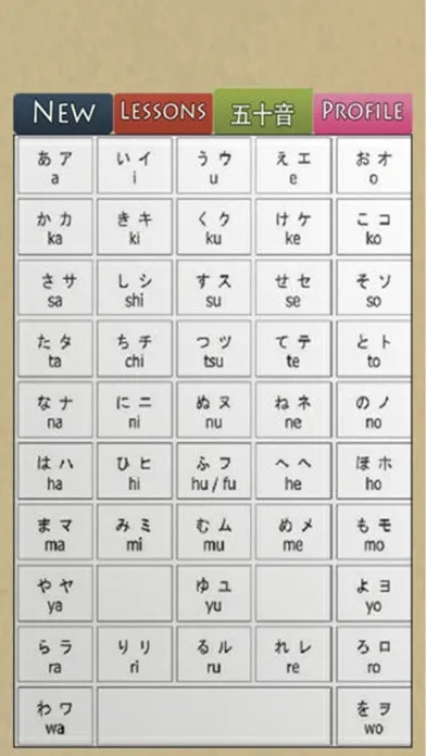 Learn Japanese Easily Ekran Görüntüleri