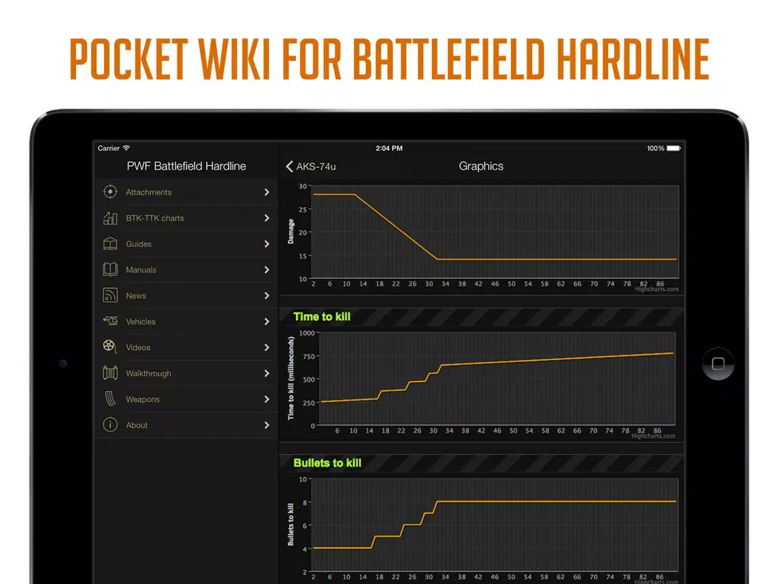 Pocket Wiki for Battlefield Hardline (Lite version) iPad  स्क्रीनशॉट