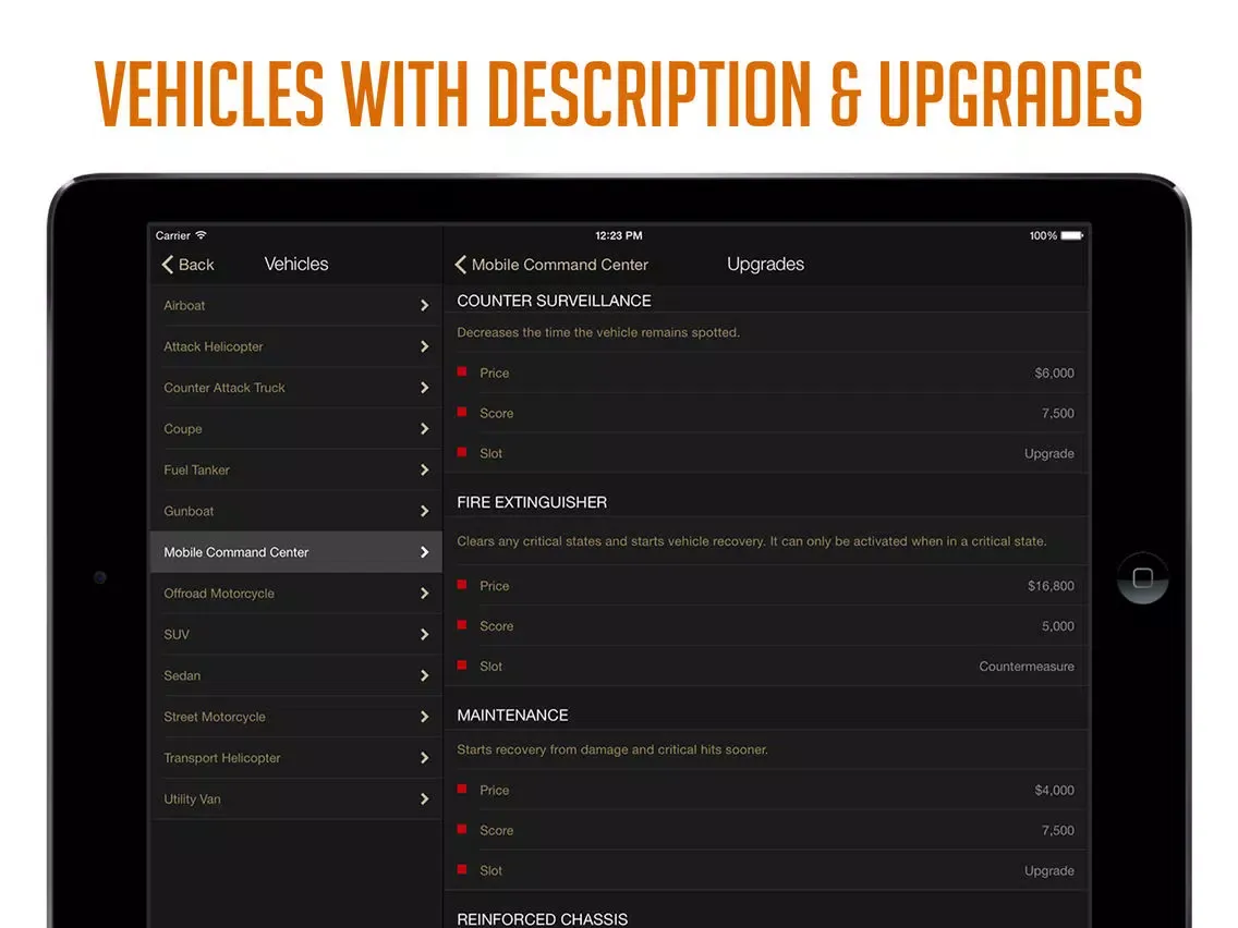 Pocket Wiki for Battlefield Hardline (Lite version) iPad  स्क्रीनशॉट