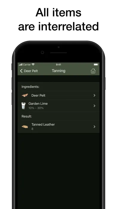 Pocket Wiki for DayZ Ekran Görüntüleri