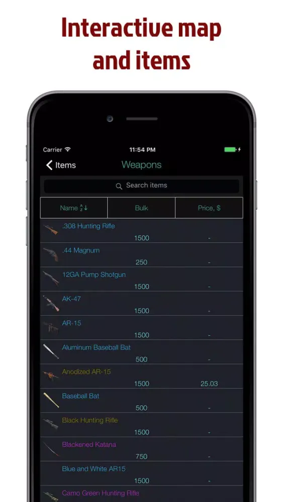 Pocket Wiki for H1Z1 স্ক্রিনশট
