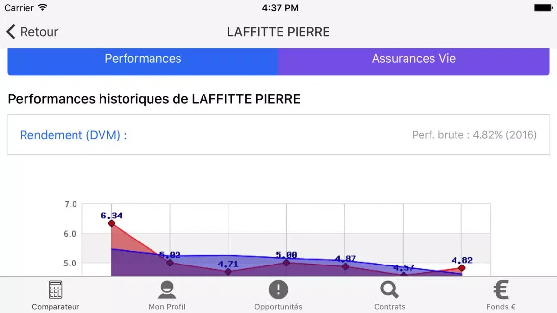 Comparatif Assurance Vie Screenshots