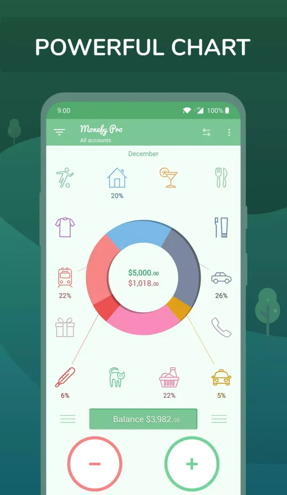 Monefy Pro Ekran Görüntüleri