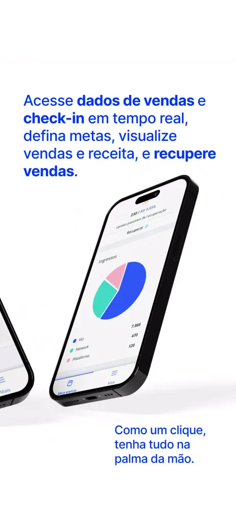 Capturas de tela do Monetizze - Eventos