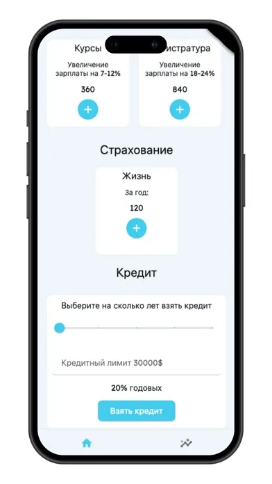 Captures d'écran de CashFlow game