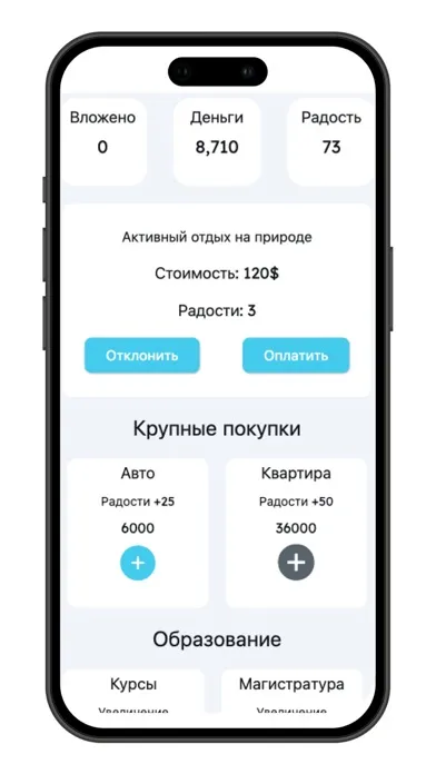 Captures d'écran de CashFlow game
