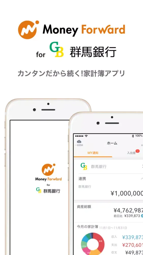 マネーフォワード for 群馬銀行应用截图