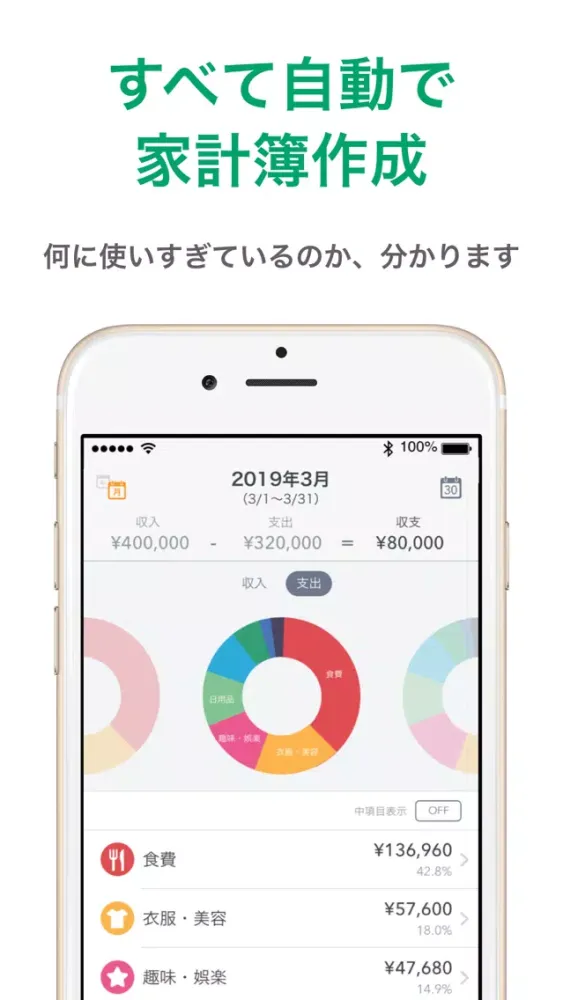 マネーフォワード for 群馬銀行应用截图