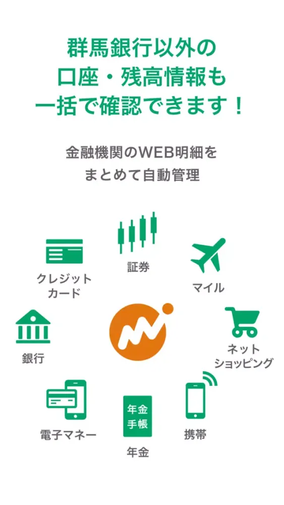 マネーフォワード for 群馬銀行应用截图