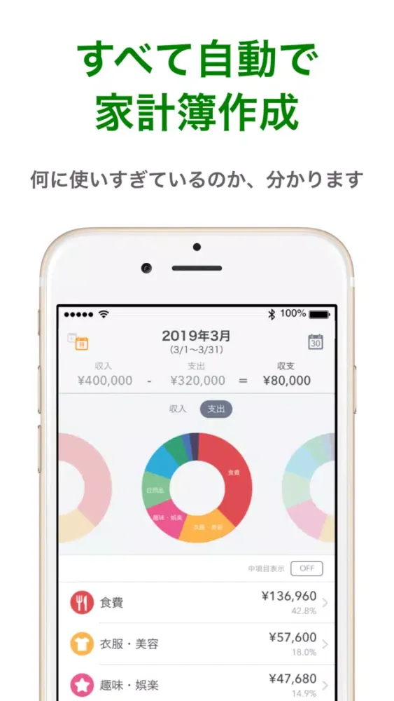 マネーフォワード for みちのく銀行应用截图