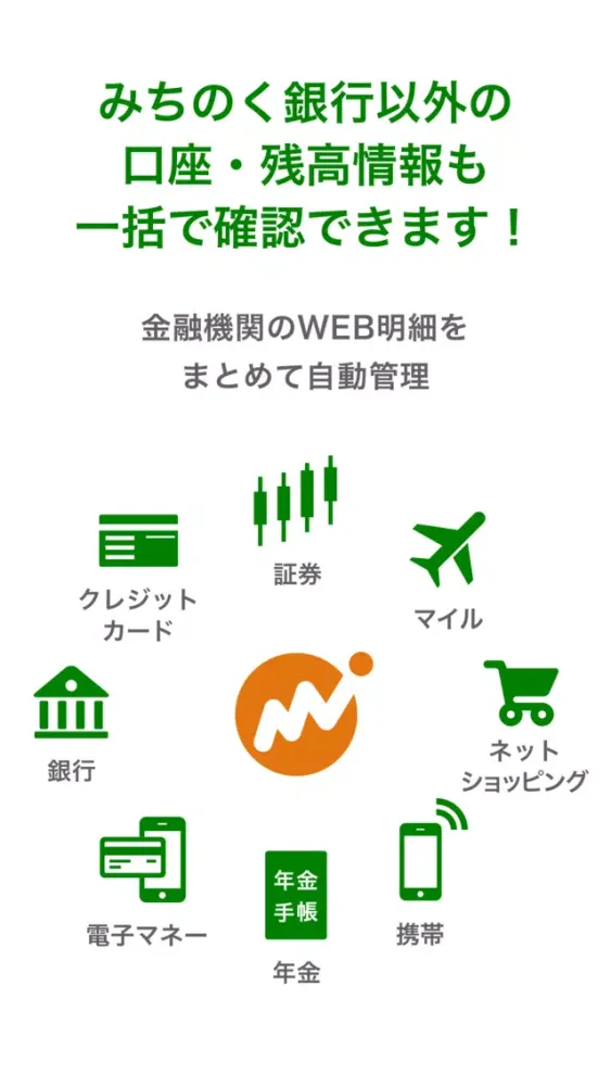マネーフォワード for みちのく銀行应用截图