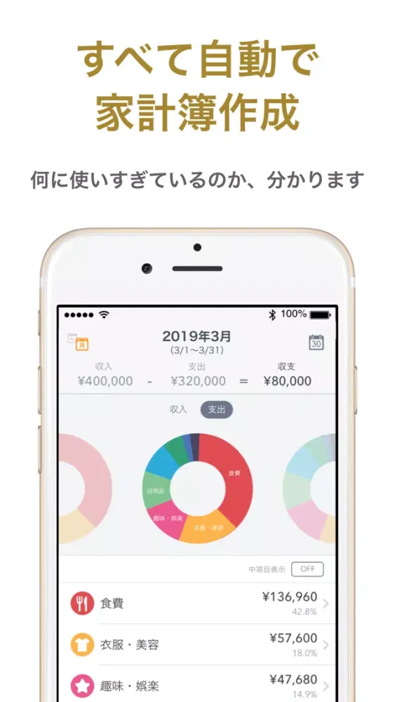 Zrzuty ekranu マネーフォワード for マニーク