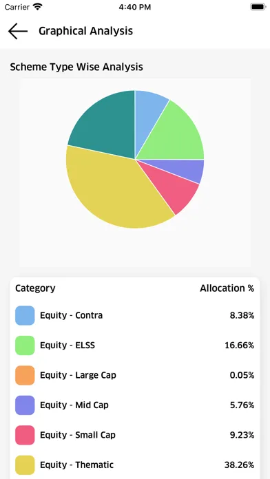 Money Maths Financial Services スクリーンショット