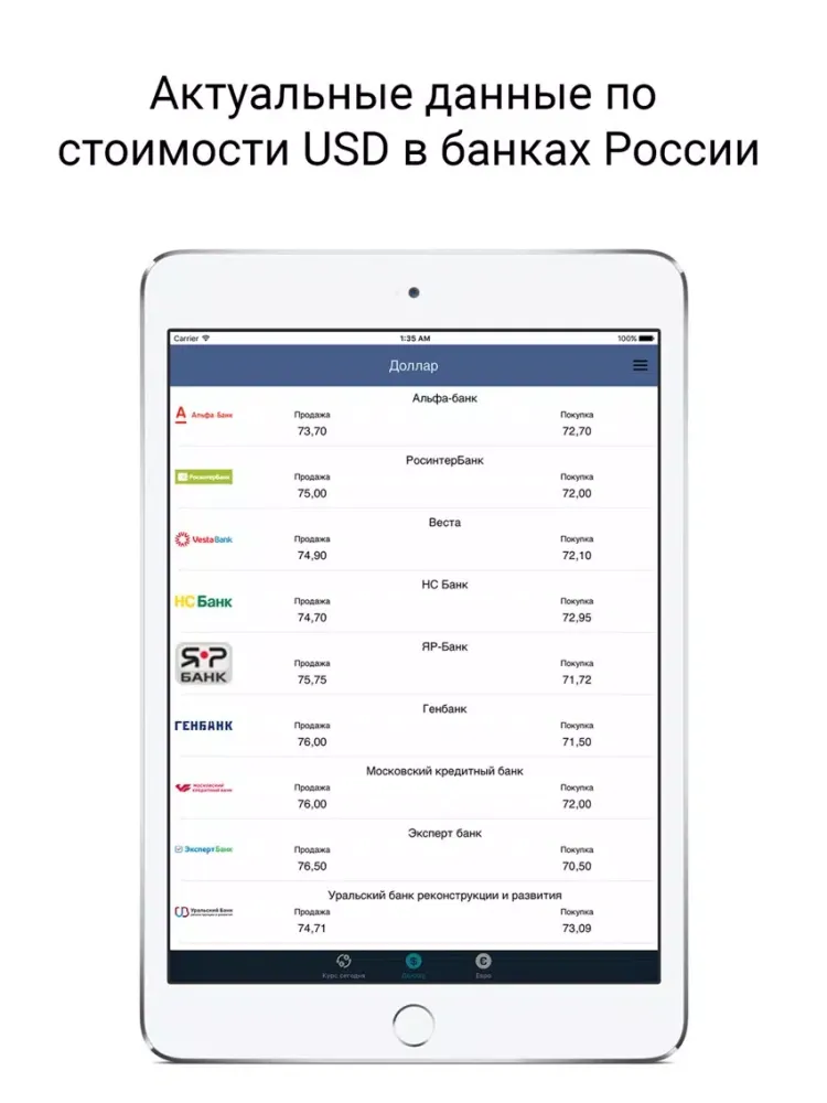 Capturas de tela do Курсы валют банков USD/EUR iPad 