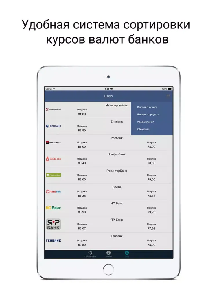 Capturas de tela do Курсы валют банков USD/EUR iPad 