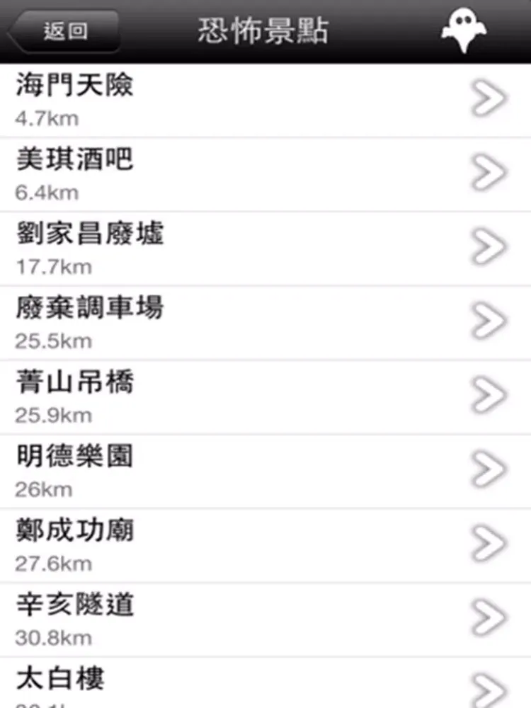Скриншоты 夜遊台灣 iPad 