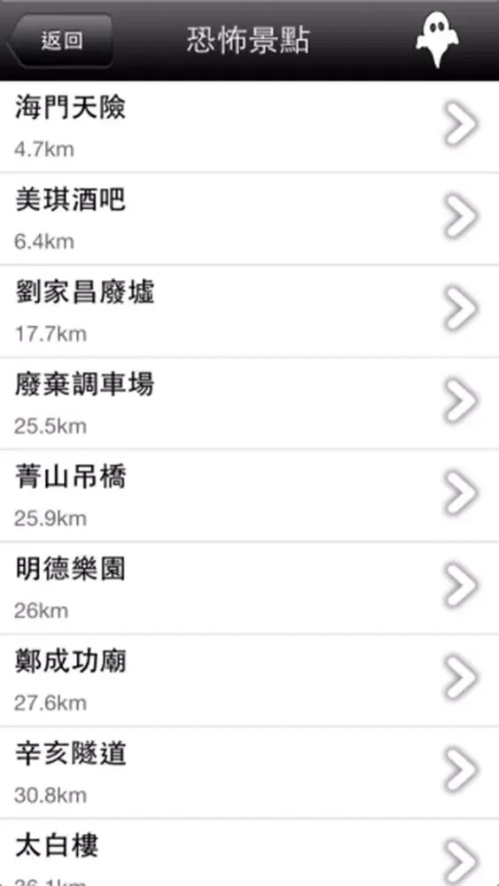 Скриншоты 夜遊台灣