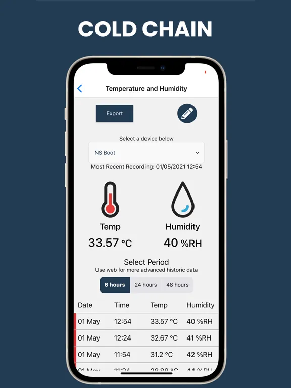 Monger Tracker iPad  Screenshots
