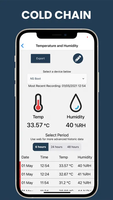 Monger Tracker Screenshots