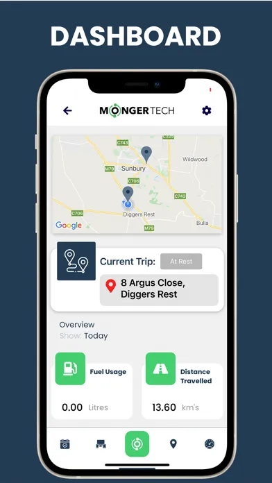 Monger Tracker Screenshots