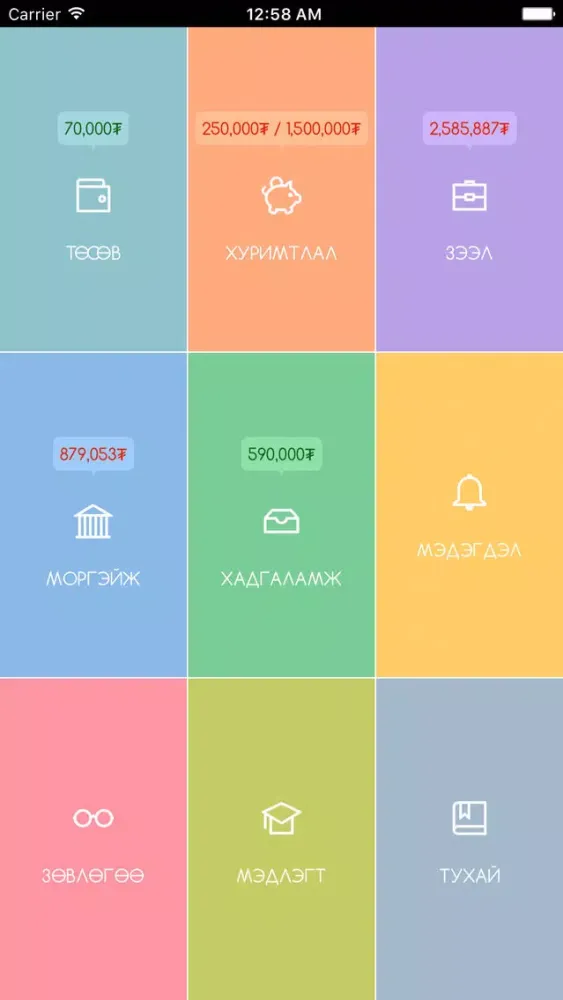 Capturas de pantalla de Төсөвчин
