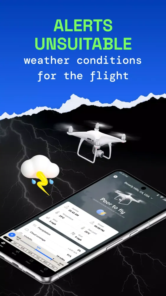 Captures d'écran de UAV Forecast Drone Weather Map