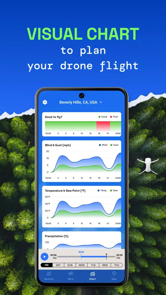 Captures d'écran de UAV Forecast Drone Weather Map