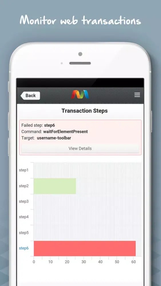 Скриншоты Monitis – Web, Server and Network Monitoring