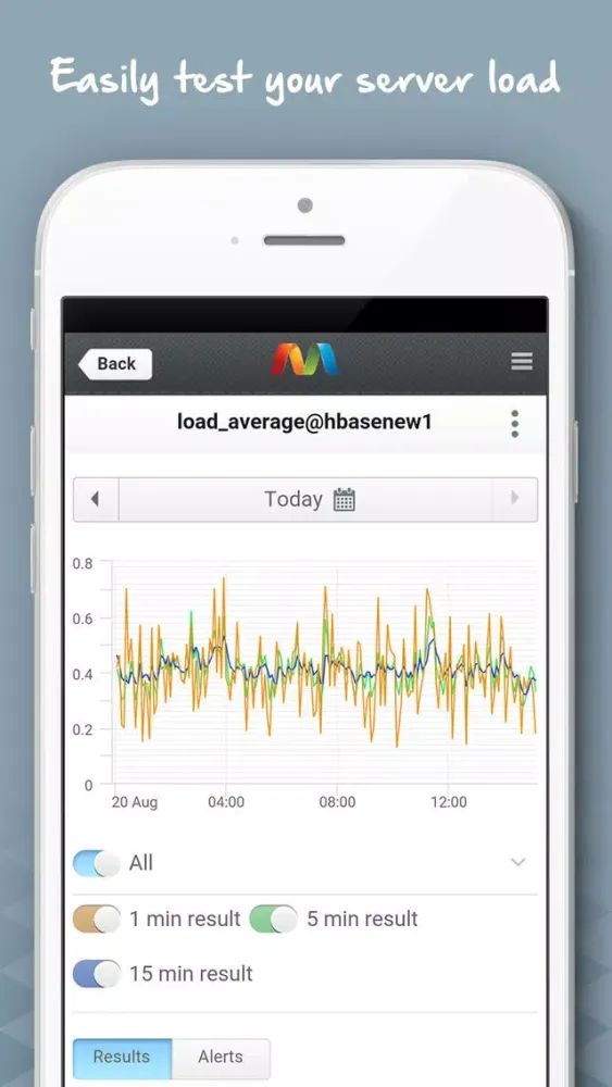 Скриншоты Monitis – Web, Server and Network Monitoring
