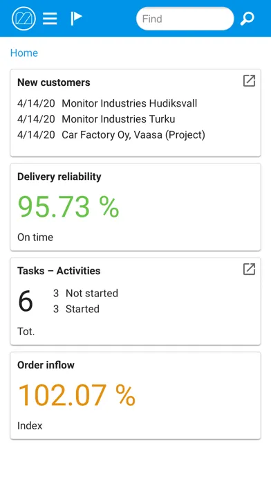 MONITOR G5 स्क्रीनशॉट