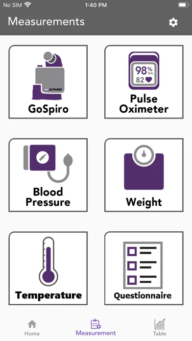 GoMobile سکرین شاٹس