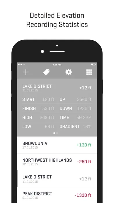 Tangkapan skrin Ella - GPS Elevation Tracker