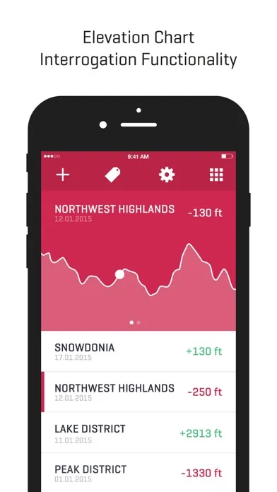 Tangkapan skrin Ella - GPS Elevation Tracker