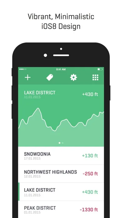 Tangkapan skrin Ella - GPS Elevation Tracker