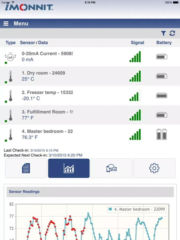 iMonnit Mobile iPad  Ekran Görüntüleri